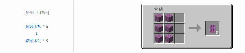 我的世界诡厄巫法装饰方块合成表大全