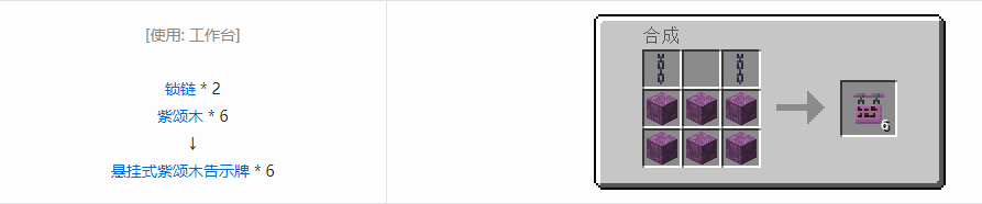 我的世界诡厄巫法装饰方块合成表大全