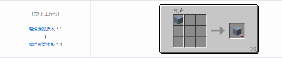 我的世界诡厄巫法装饰方块合成表大全