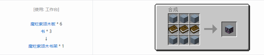 我的世界诡厄巫法装饰方块合成表大全