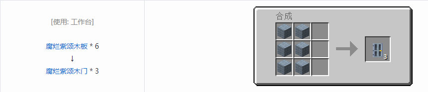 我的世界诡厄巫法装饰方块合成表大全