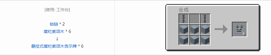 我的世界诡厄巫法装饰方块合成表大全