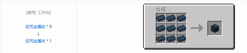 我的世界诡厄巫法建筑方块合成表大全