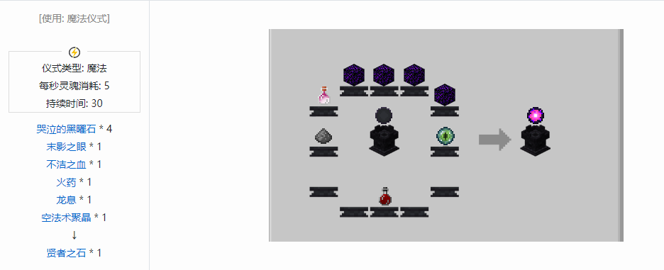 我的世界诡厄巫法工具合成表大全