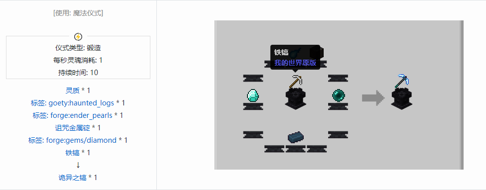 我的世界诡厄巫法工具合成表大全