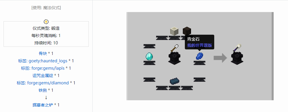 我的世界诡厄巫法工具合成表大全