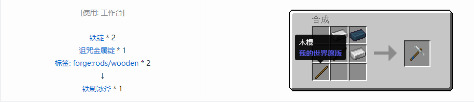我的世界诡厄巫法工具合成表大全