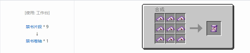 我的世界诡厄巫法工具合成表大全