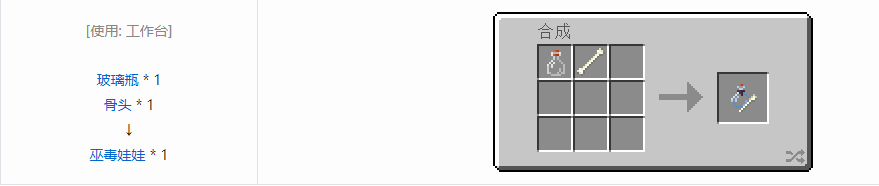 我的世界诡厄巫法工具合成表大全