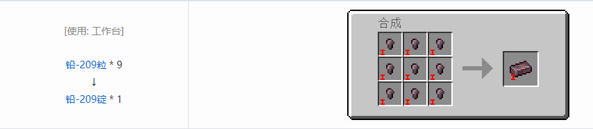 我的世界HBM的核科技模组锭合成表大全