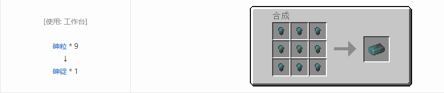 我的世界HBM的核科技模组锭合成表大全