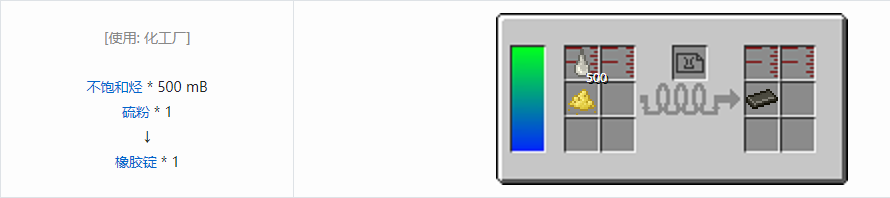 我的世界HBM的核科技模组锭合成表大全