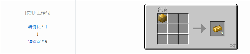 我的世界HBM的核科技模组锭合成表大全