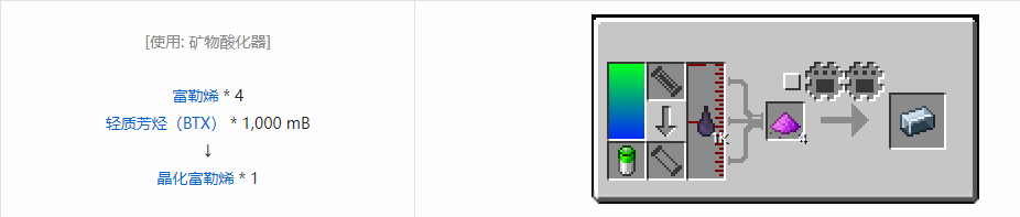 我的世界HBM的核科技模组锭合成表大全