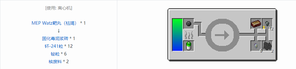 我的世界HBM的核科技模组锭合成表大全