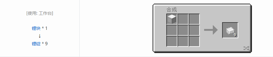 我的世界HBM的核科技模组锭合成表大全