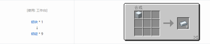 我的世界HBM的核科技模组锭合成表大全