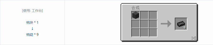 我的世界HBM的核科技模组锭合成表大全