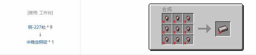 我的世界HBM的核科技模组锭合成表大全