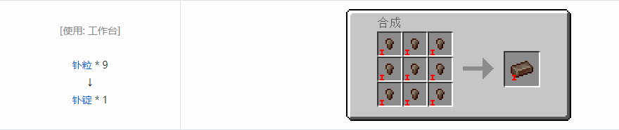 我的世界HBM的核科技模组锭合成表大全