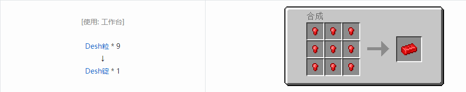 我的世界HBM的核科技模组锭合成表大全