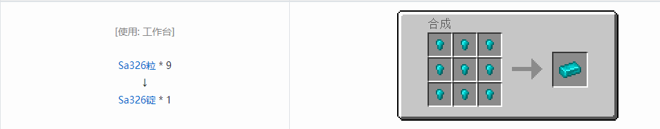 我的世界HBM的核科技模组锭合成表大全
