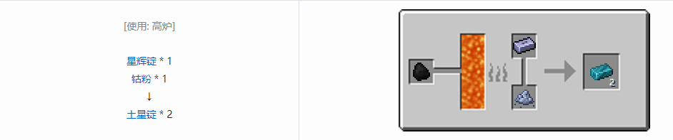 我的世界HBM的核科技模组锭合成表大全