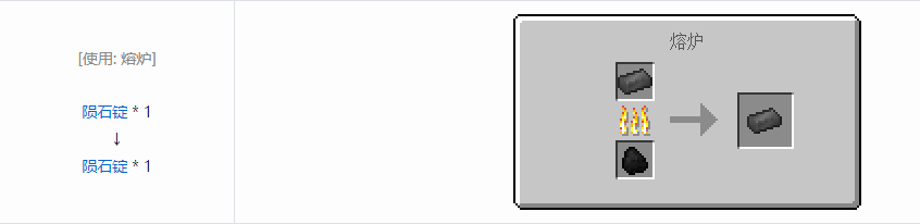 我的世界HBM的核科技模组锭合成表大全