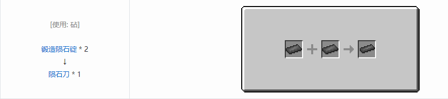 我的世界HBM的核科技模组锭合成表大全
