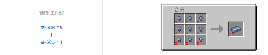 我的世界HBM的核科技模组锭合成表大全