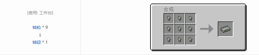 我的世界HBM的核科技模组锭合成表大全