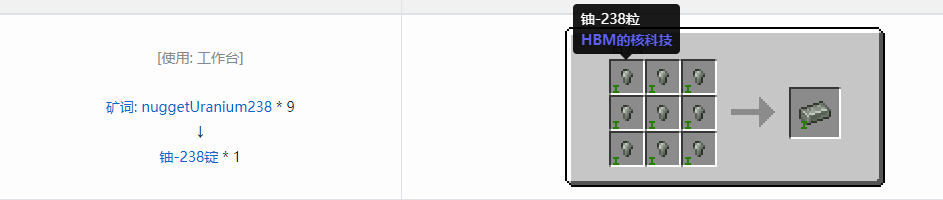 我的世界HBM的核科技模组锭合成表大全