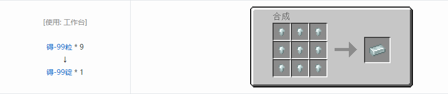 我的世界HBM的核科技模组锭合成表大全