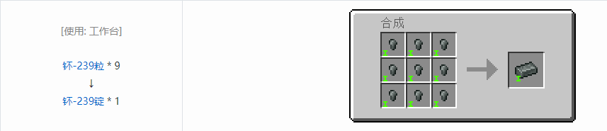 我的世界HBM的核科技模组锭合成表大全