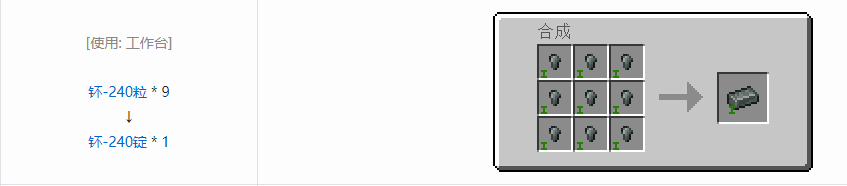 我的世界HBM的核科技模组锭合成表大全