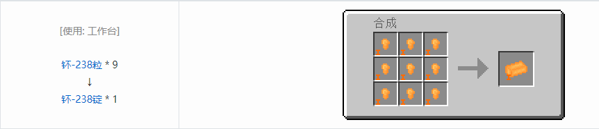 我的世界HBM的核科技模组锭合成表大全