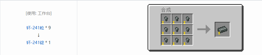 我的世界HBM的核科技模组锭合成表大全