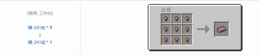 我的世界HBM的核科技模组锭合成表大全