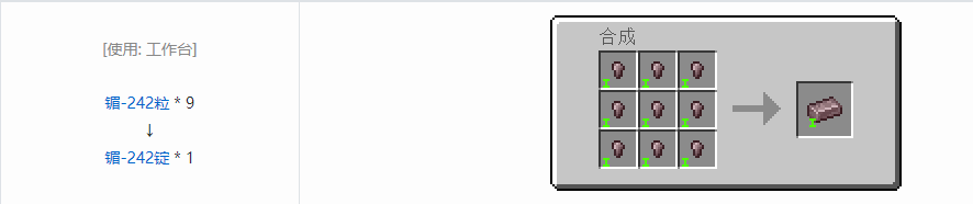 我的世界HBM的核科技模组锭合成表大全