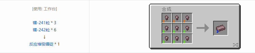 我的世界HBM的核科技模组锭合成表大全