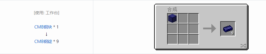 我的世界HBM的核科技模组锭合成表大全