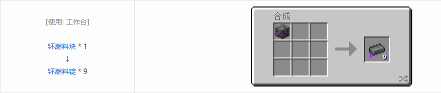 我的世界HBM的核科技模组锭合成表大全