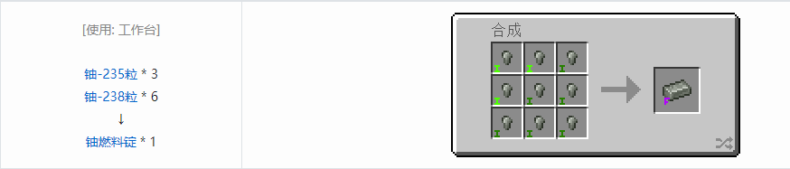 我的世界HBM的核科技模组锭合成表大全