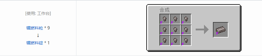 我的世界HBM的核科技模组锭合成表大全