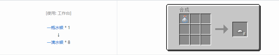 我的世界HBM的核科技模组锭合成表大全