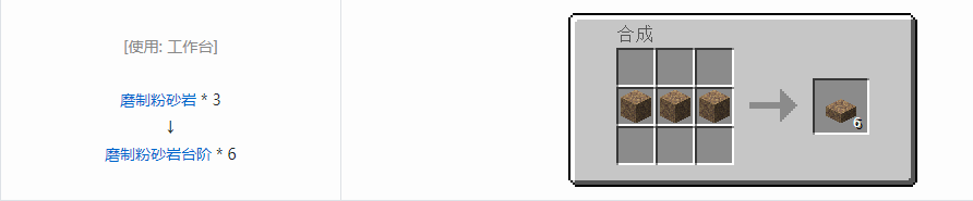 我的世界诡厄巫法粉砂岩装饰方块合成表大全