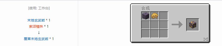 我的世界诡厄巫法末地玄武岩装饰方块合成表大全