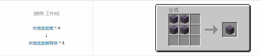 我的世界诡厄巫法末地玄武岩装饰方块合成表大全