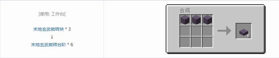 我的世界诡厄巫法末地玄武岩装饰方块合成表大全