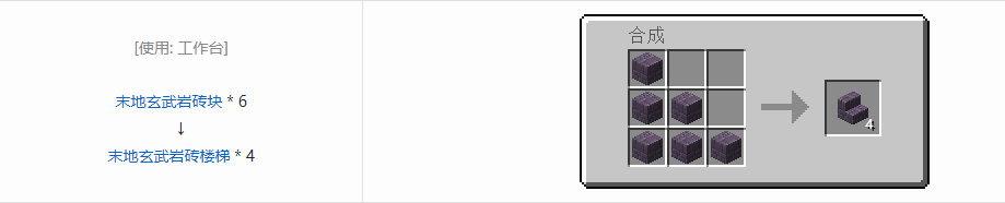 我的世界诡厄巫法末地玄武岩装饰方块合成表大全